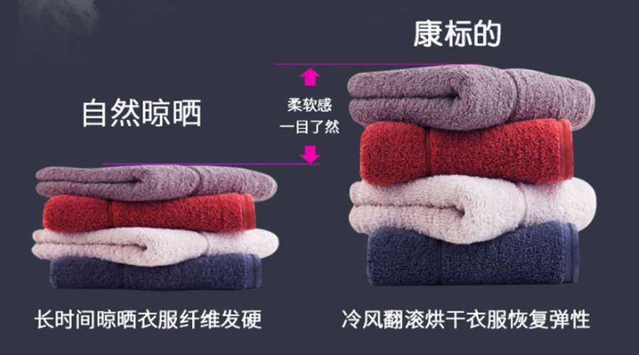 滾筒衣服烘干機(jī)能否實(shí)現(xiàn)無褶皺烘干？